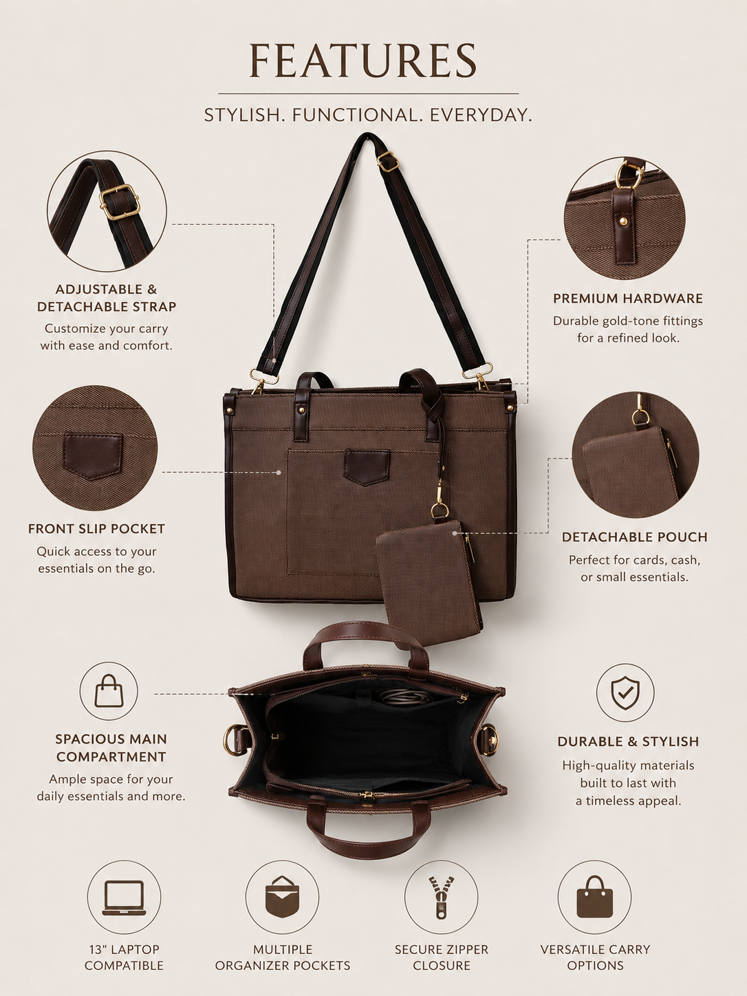 The Everyday Power Tote - Wine